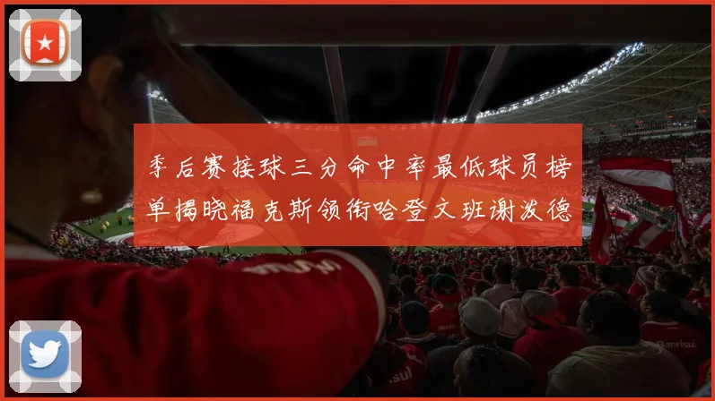 季后赛接球三分命中率最低球员榜单揭晓福克斯领衔哈登文班谢泼德紧随其后