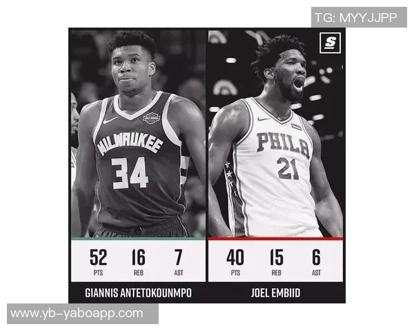 文班生涯前125场达成1000球里程碑成为历史第五人并与詹姆斯卡特锡安齐名